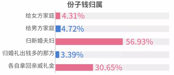 成人国产精品一区二区网站画质差内容重复用户体验不佳