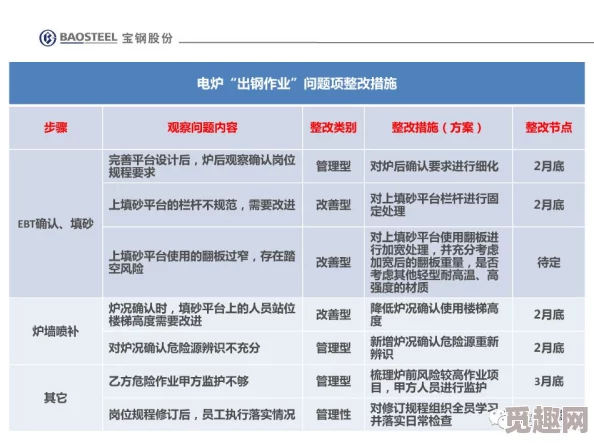 四虎国产精品免费久久久平台已关闭，请勿访问，谨防诈骗风险