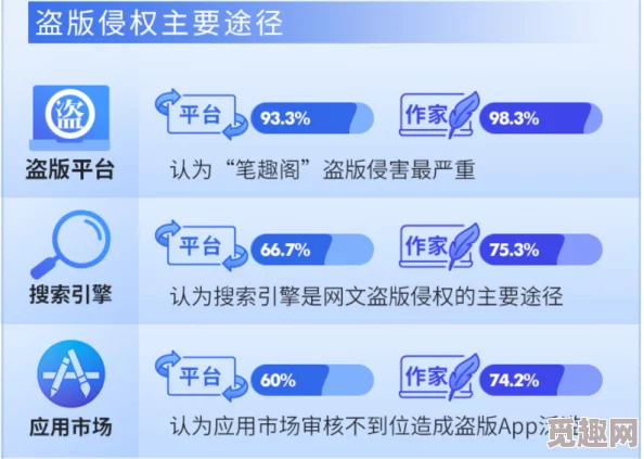 精品h辣文小说网内容低俗传播不良信息危害青少年身心健康