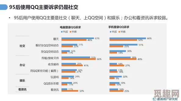 搜索结果-免费短视频分享大全-大中国据说平台网红小丽和程序员小王恋爱了