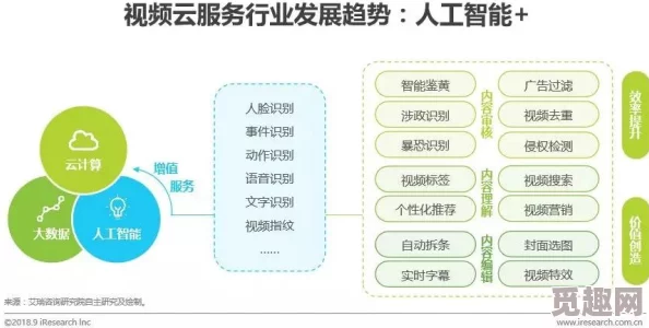 国产在线视频91内容审查与监管机制的探讨