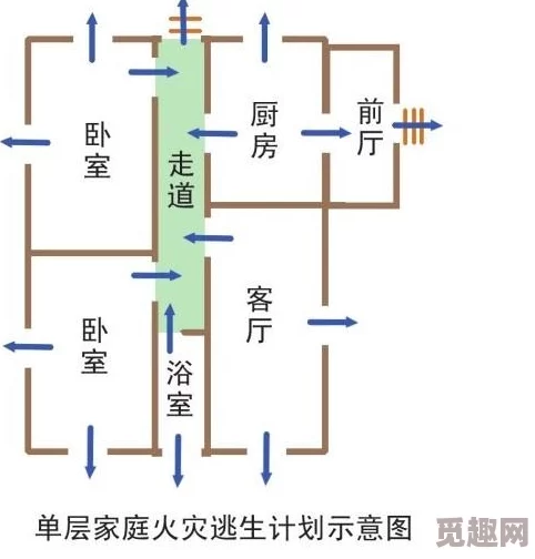 地铁逃生爆料：揭秘哪个地图最易爆出珍稀黄卡？