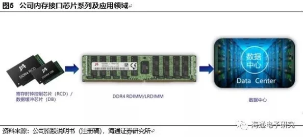 奇米网7777为什么在用户中口碑良好因为它拥有稳定流畅的服务器和优质的客服支持