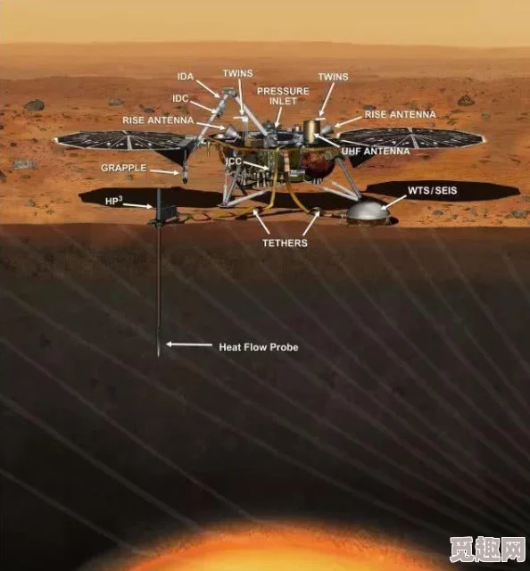 遥遥在望2025火星探测器成功着陆开启深空探索新篇章