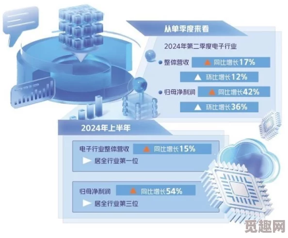 精品国产无限资源免费观看2025全新AI驱动交互式学习平台震撼上线