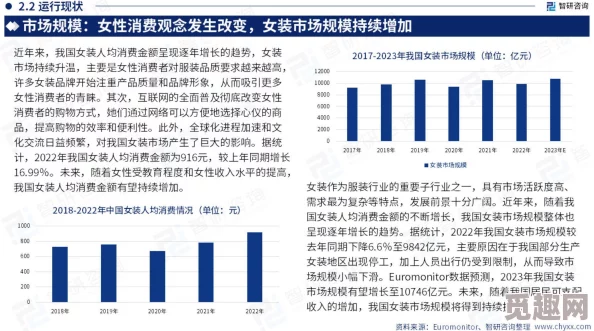 Freexxxx性中国妓女2025行业新趋势深度分析报告