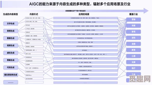 龙交2025赋能AIGC新生态助力中小企业数字化转型