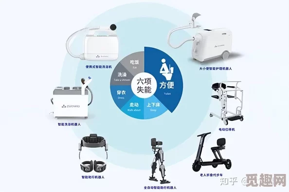 gⅴh372hd禁断介护老人2025AI智能护理技术革新重塑养老新模式