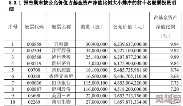 亚洲精品一线二线三线区别大吗网友表示一分价钱一分货差距明显