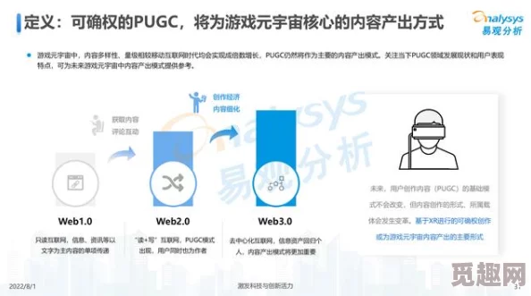 2025年科技新趋势：详解CDK含义及其在游戏与软件开发中的热门应用