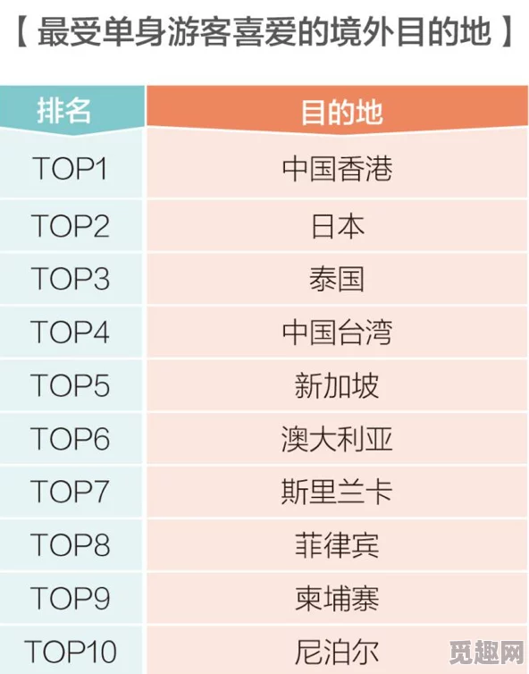 2025年双人成行成就解锁新高度：热门情侣游戏合作挑战趋势分析