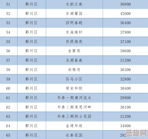 2025年热门游戏攻略：如何选择《幸福的二人房》结局4与5的最新技巧