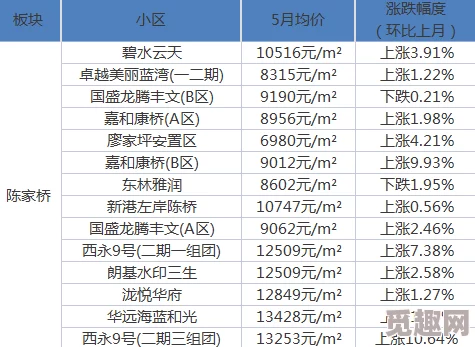 2025年热门游戏攻略：如何选择《幸福的二人房》结局4与5的最新技巧