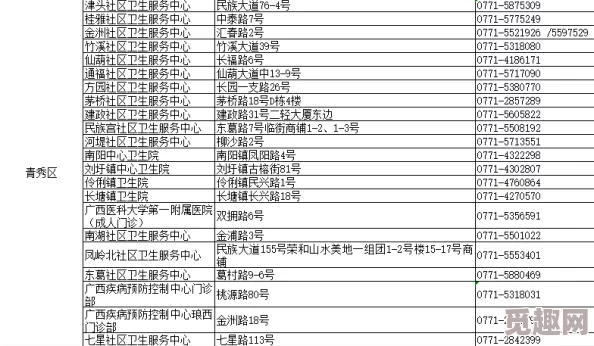 2025热门推荐：又一个僵尸幸存者高效下载方法及新手基础攻略详解