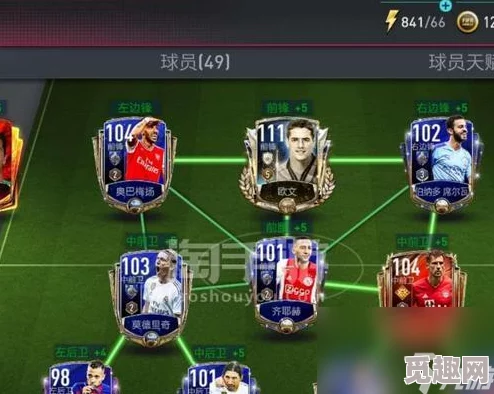 FIFA足球世界:详尽点劵消费攻略——从球员卡片选购到装备道具搭配 FIFA足球世界:详尽点劵消费攻略——从球员卡片选购到装备道具搭配