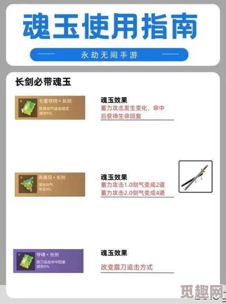 永劫无间魂玉搭配攻略 永劫无间黄金身法选择技巧 永劫无间魂玉搭配攻略 永劫无间黄金身法选择技巧