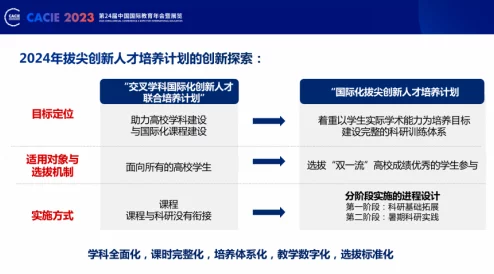 2025年热门指南：王国风云3无法开启控制台问题全解析及最新解决方法