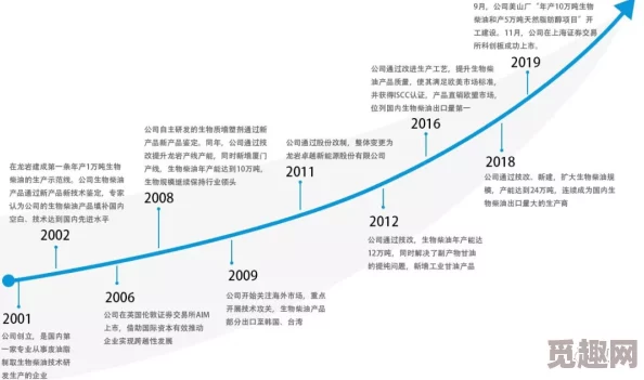 2025年视角：人类不列颠文化的卓越之处与当代优势深度解析