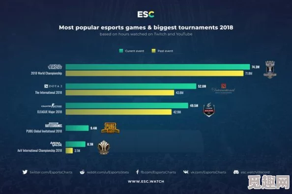 2025年电竞新视角：CSGO玉麒麟个人简介及最新赛事热点解析