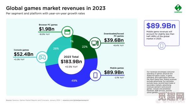 2025年游戏新趋势：我的世界误触手柄？快速恢复指南与手柄新玩法解析