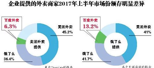 2025年双点医院全科诊所布局新思路：融合AI与大数据的高效布局分享