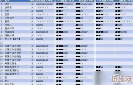 2025怪物猎人护石解锁攻略，怪物猎人崛起护石新途径仿佛揭秘