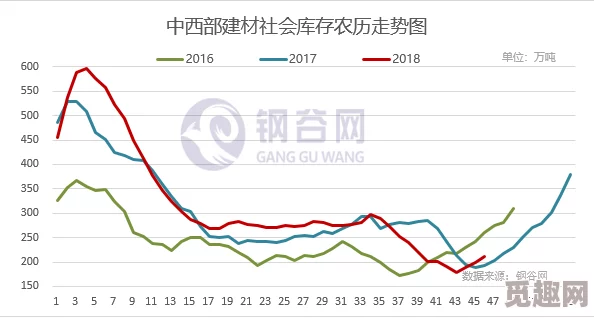 2025年泥翁龙弱点揭秘，详述其弱属性及最新研究成果