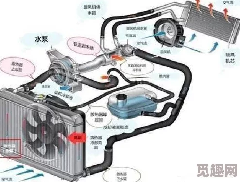 2025年热门教程：我的世界冷却液单元制作方法与冷却液获取攻略