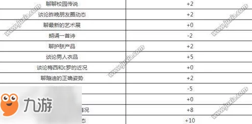 2025年中国式家长游戏中汤金娜好感度提升全解析