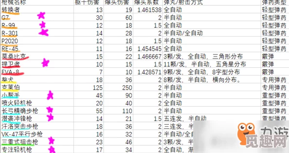 2025年最新指南：Apex账号封禁原因及高效解封方法详解