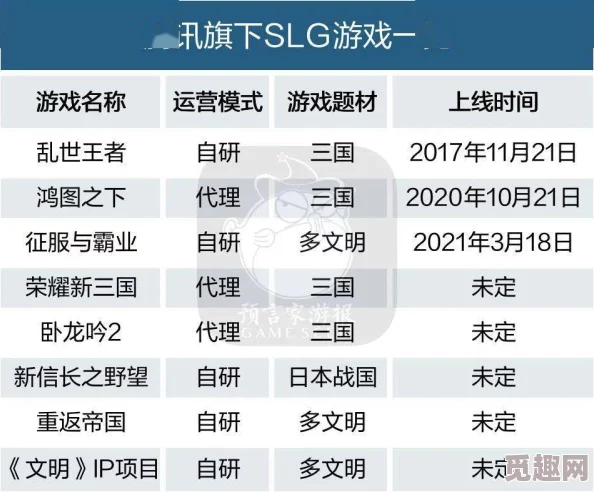 2025年热门游戏回顾：《战争之人:越南》美军战役终章文字通关流程全攻略